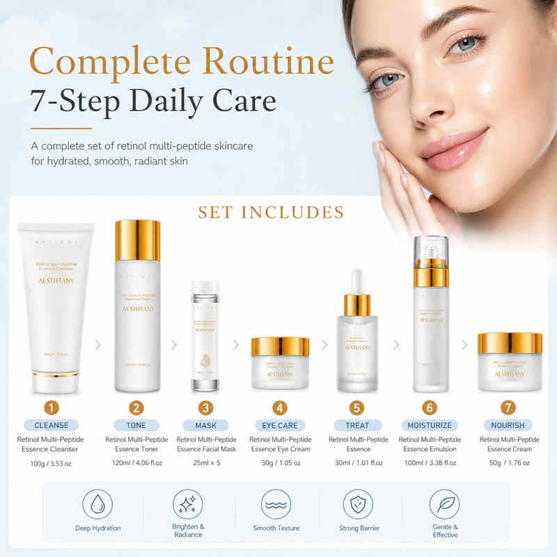 7-częściowy zestaw do pielęgna – Skincare Oily Skin recenzja i cena