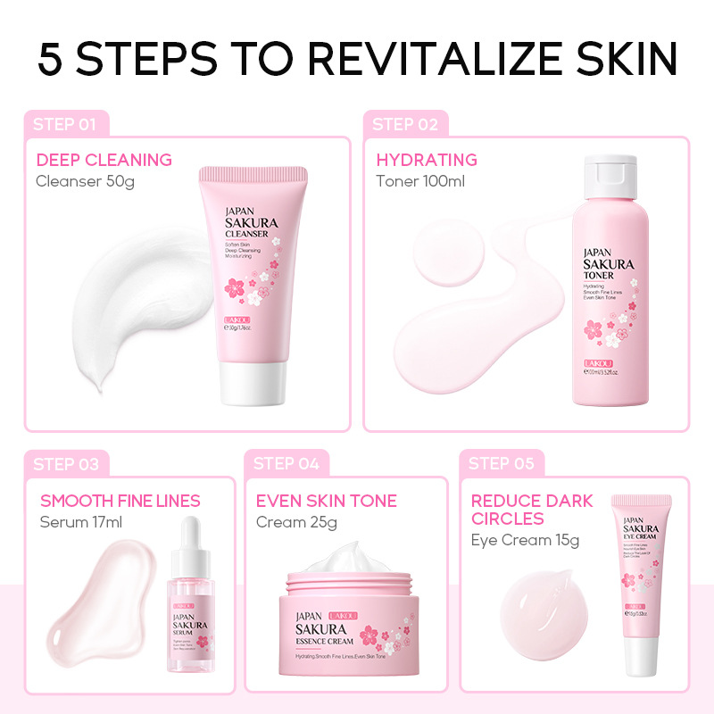 Koreański zestaw do pielęgnacj – Skincare Oily Skin recenzja i cena
