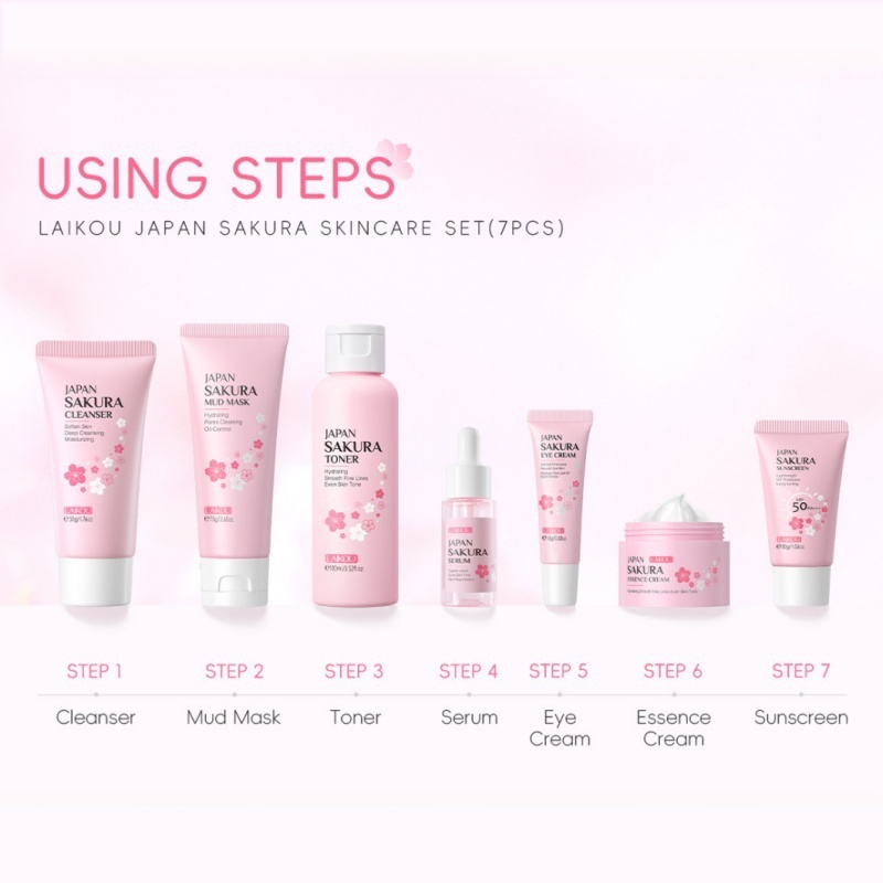 Koreański zestaw do pielęgnacj – Skincare Oily Skin recenzja i cena